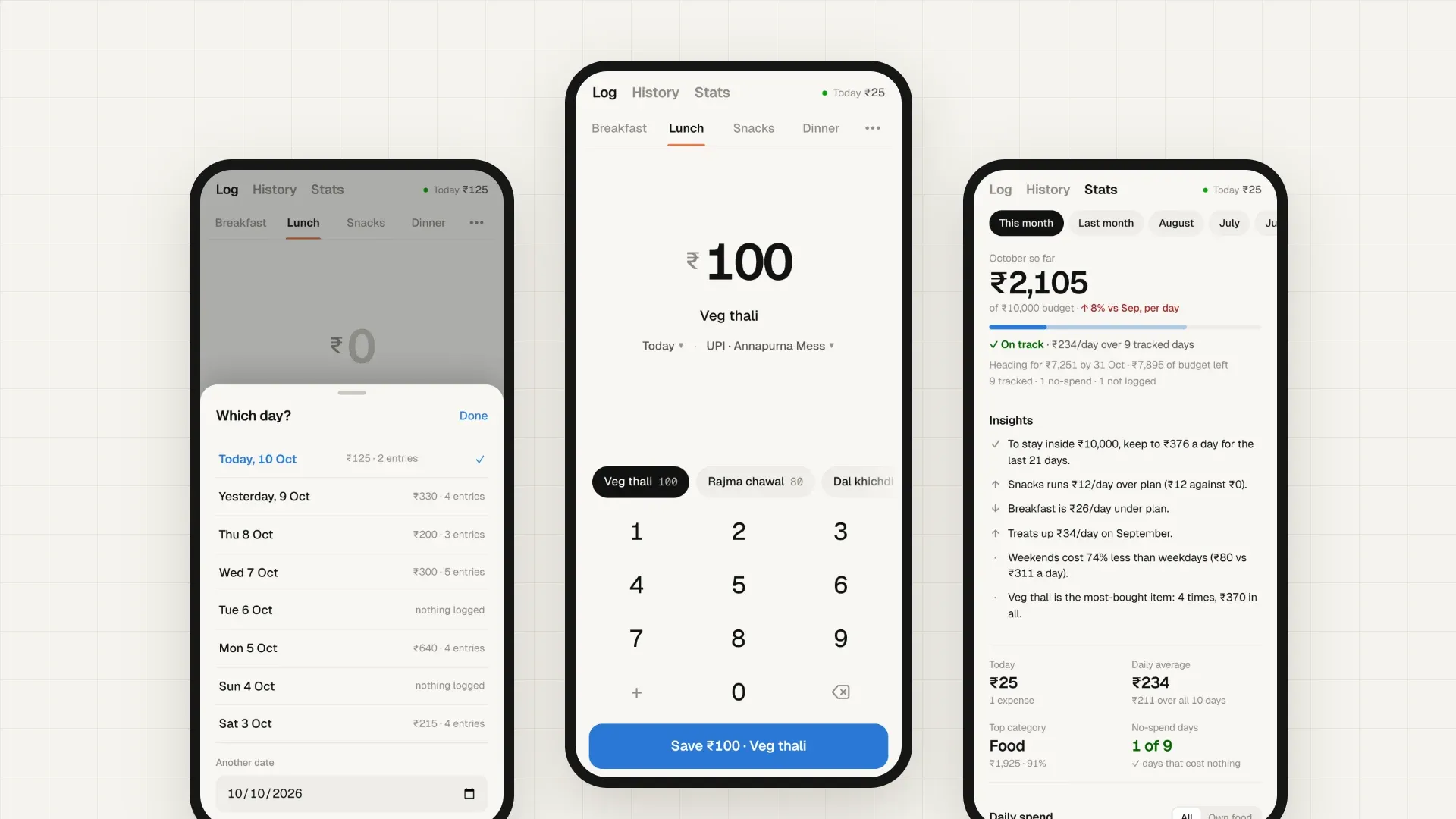 Three phone screens of Expense Pulse. The day picker showing what's already logged for each of the last eight days, the Log screen with Veg thali ₹100 ready to save, and Stats showing October against a ₹10,000 budget.