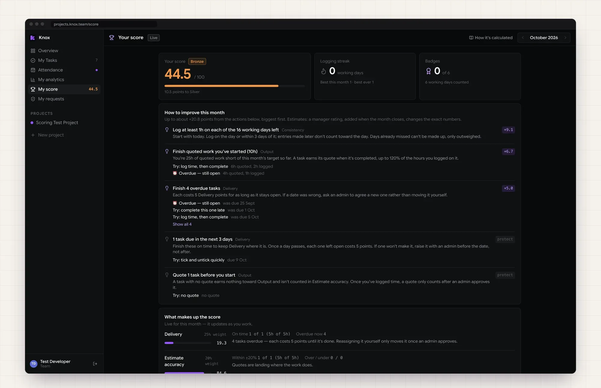The score page: 44.5 out of 100, and a list of what to do next, each with the points it would add