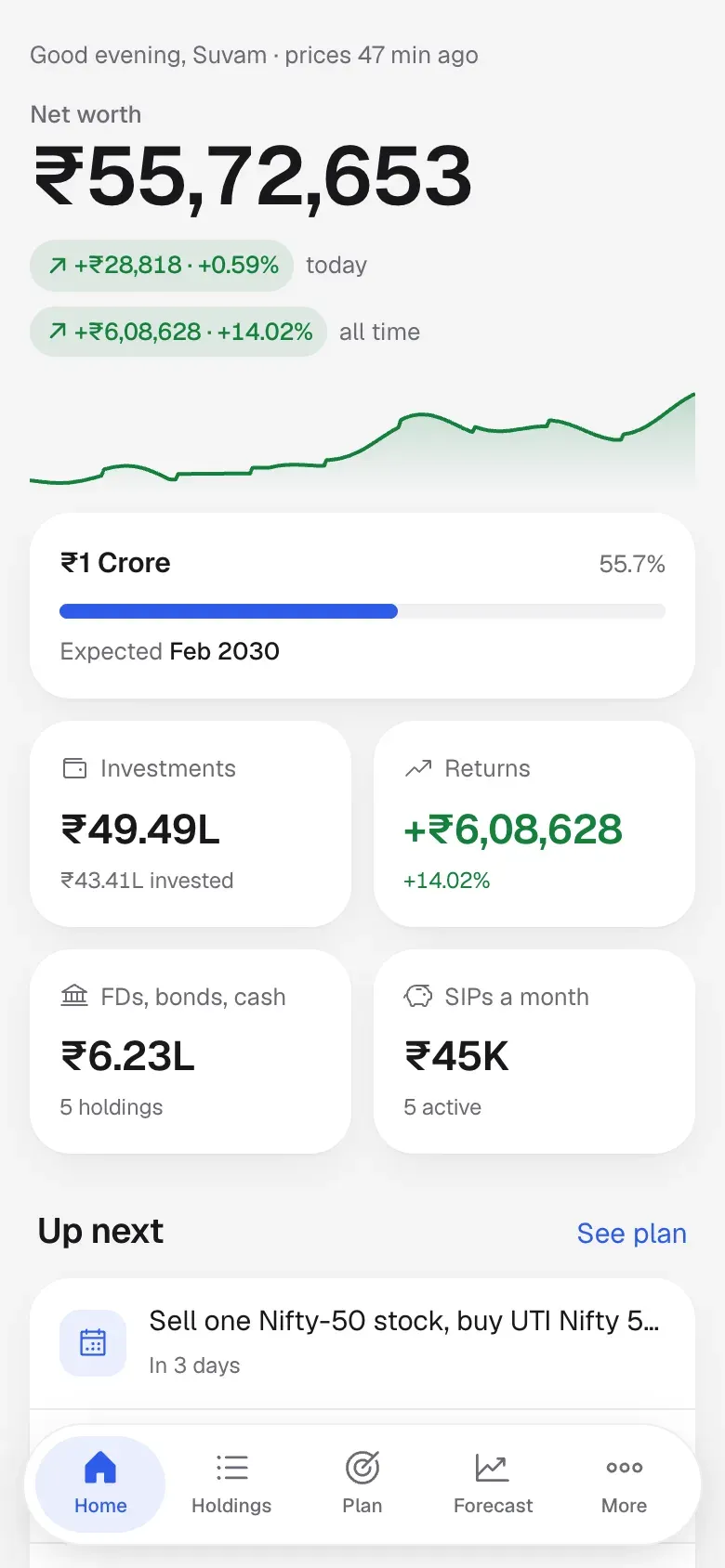 The home screen on a phone: net worth, today's change, a goal's progress and four tiles